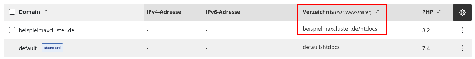 ManagedCenter-Webserver-ApacheNGINX-Domain-Document-Root-Verzeichnis